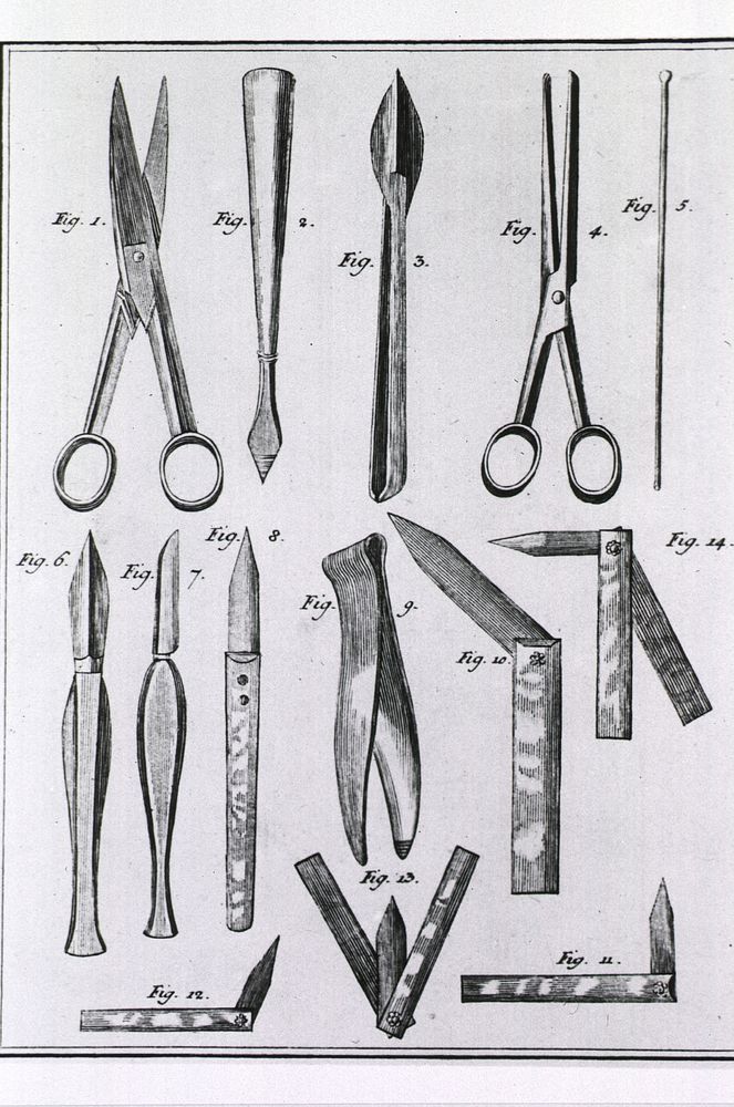 Bloodletting instruments. Various bloodletting instruments including fleams, lancets and scarifiers. . Original public…