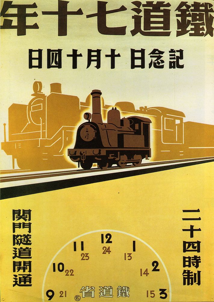 Memorial poster for 70 years anniversary of Japan's railway