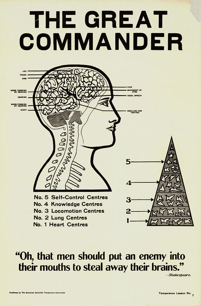 Published by the Dominion Scientific Temperance Committee, PR1974.0001.0400a.0007.