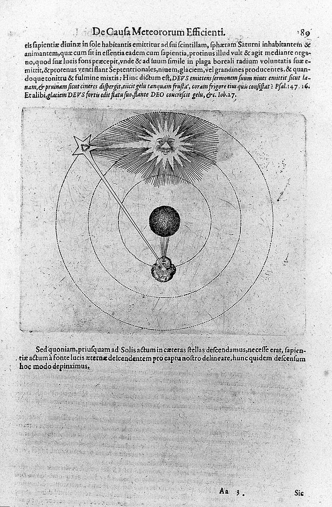 Philosophia sacra et vere Christiana, seu meteorologia cosmica / Robert Fludd.