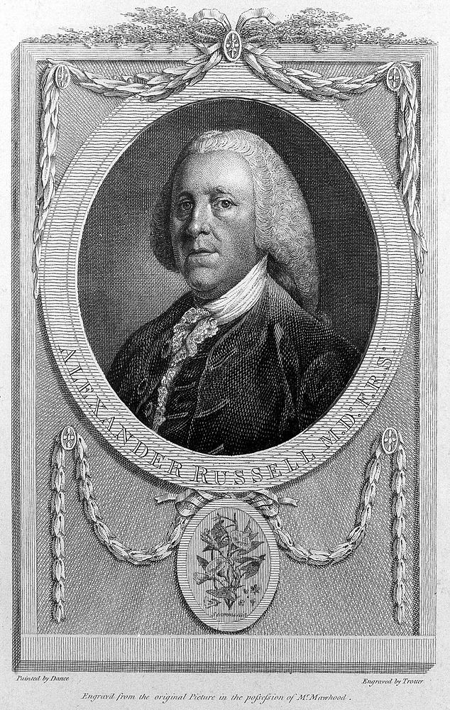 Alexander Russell. Line engraving by T. Trotter after Sir N. Dance-Holland.