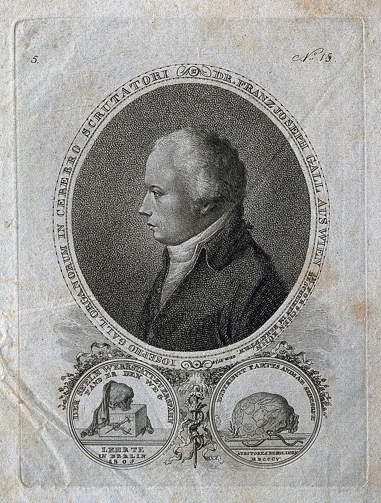 Franz Joseph Gall. Stipple engraving, 1805.