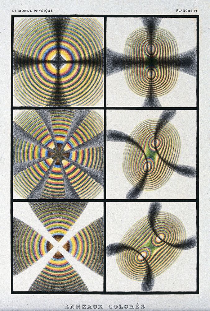 Optics: crystals exhibiting interference colours. Colour mezzotint [] by R.H. Digeon, ca. 1883, after J. Silbermann.
