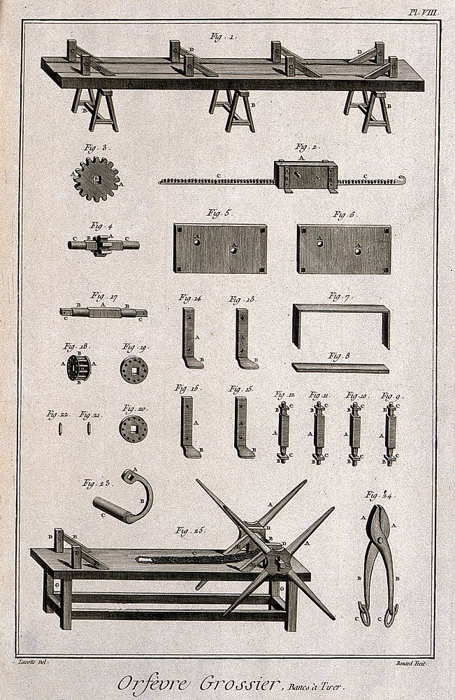 A selection of tools and work-benches used in silver manufacture. Etching by Bénard after Lucotte.