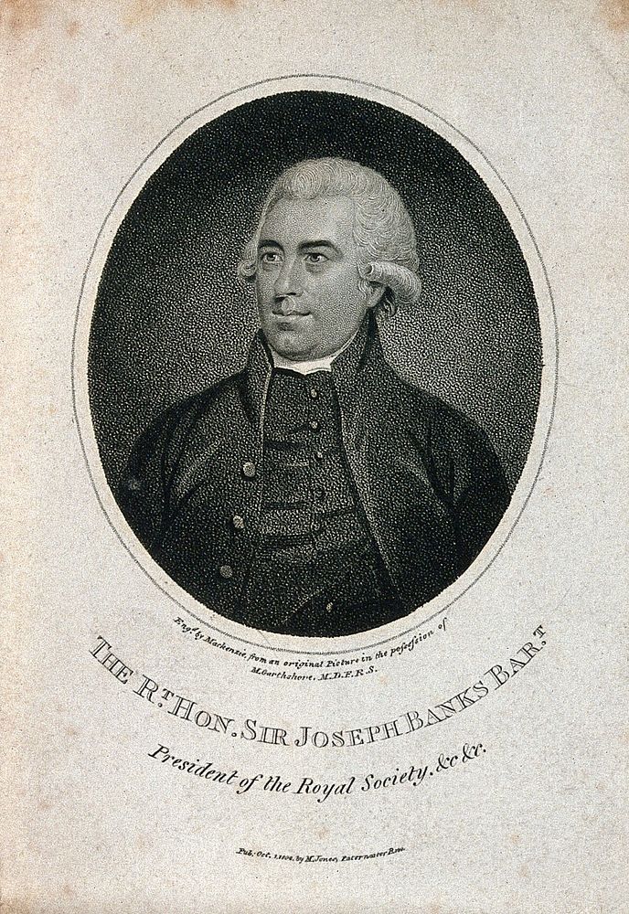 Sir Joseph Banks. Stipple engraving by K. Mackenzie, 1802.
