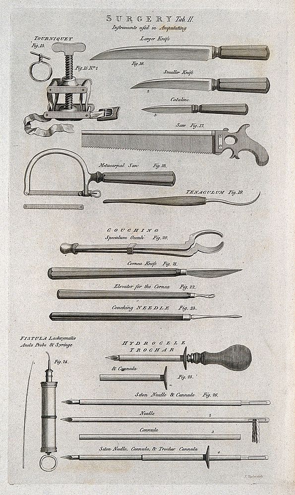 Surgical instruments, including a catheter, bistouries, needles and probes. Engraving by J. Taylor.