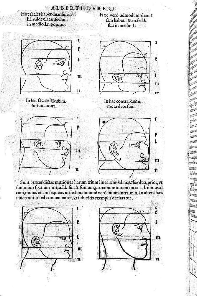 De symmetria partium humanorum corporum libri quatuor, a germanica lingua in latinam versi / [Albrecht Dürer].