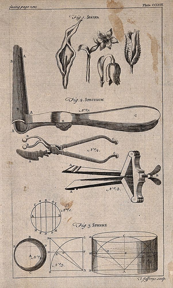 Above, a speculum; below, spheres. Engraving with etching by T. Jefferys.