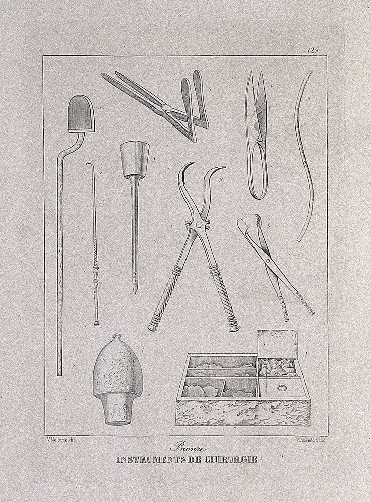 Ancient Roman  bronze surgical instruments: ten figures. Etching by P. Amendola after V. Mollame, 18--.