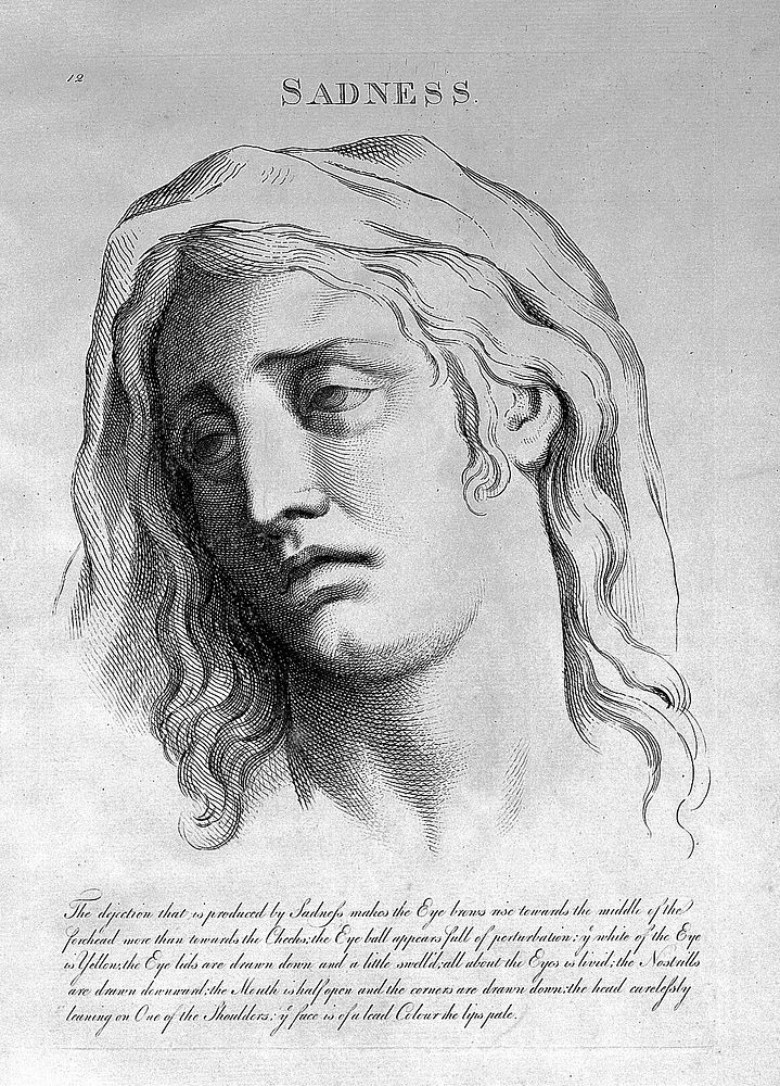 "Sadness" from Le Brun, Heads representing the various passions, of the soul , circa 1800