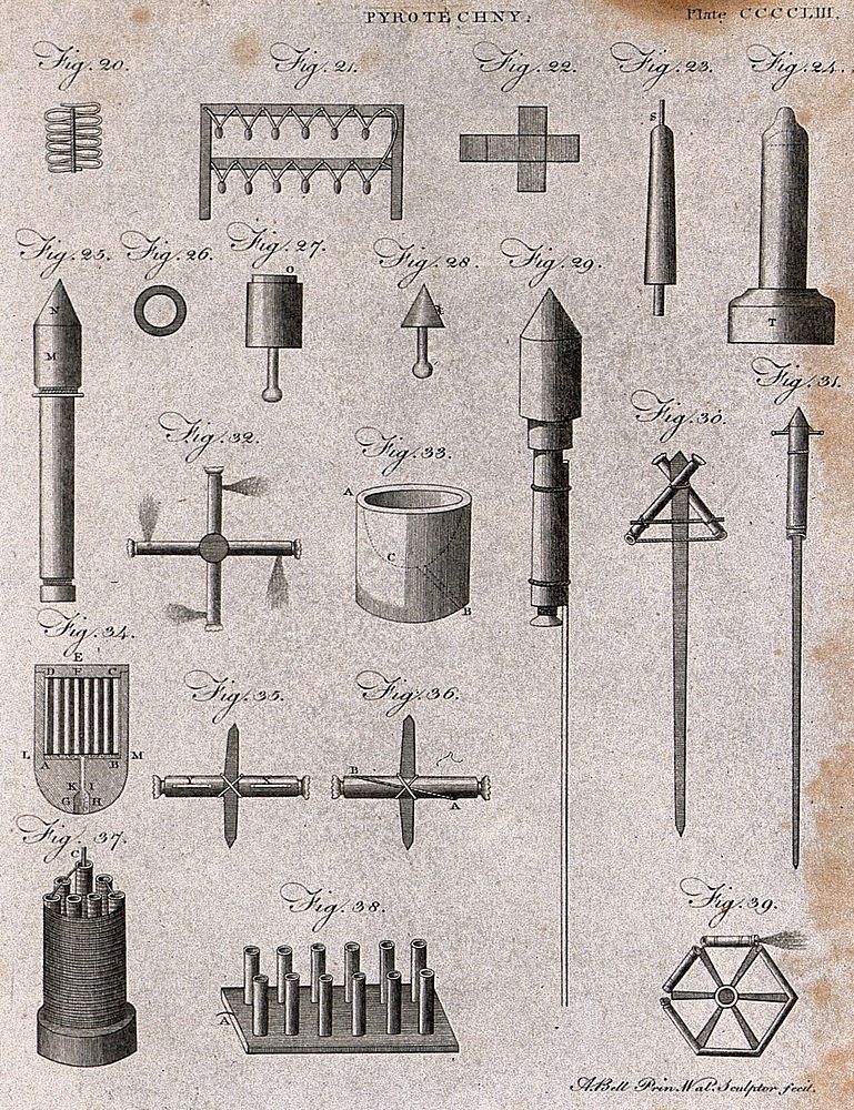 Pyrotechny: various fireworks. Engraving by A. Bell.