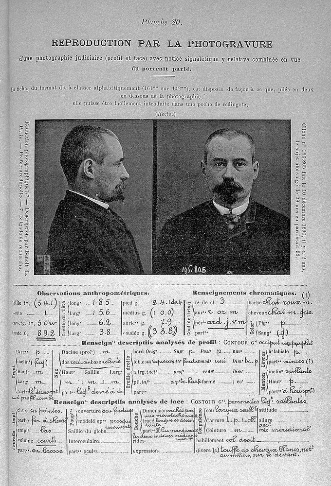 Identification anthropométrique : instructions signalétiques / par Alphonse Bertillon.