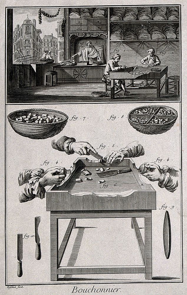 Cork cutters: interior view and various cutting tools used in the manufacture of corks. Etching by Defehrt.