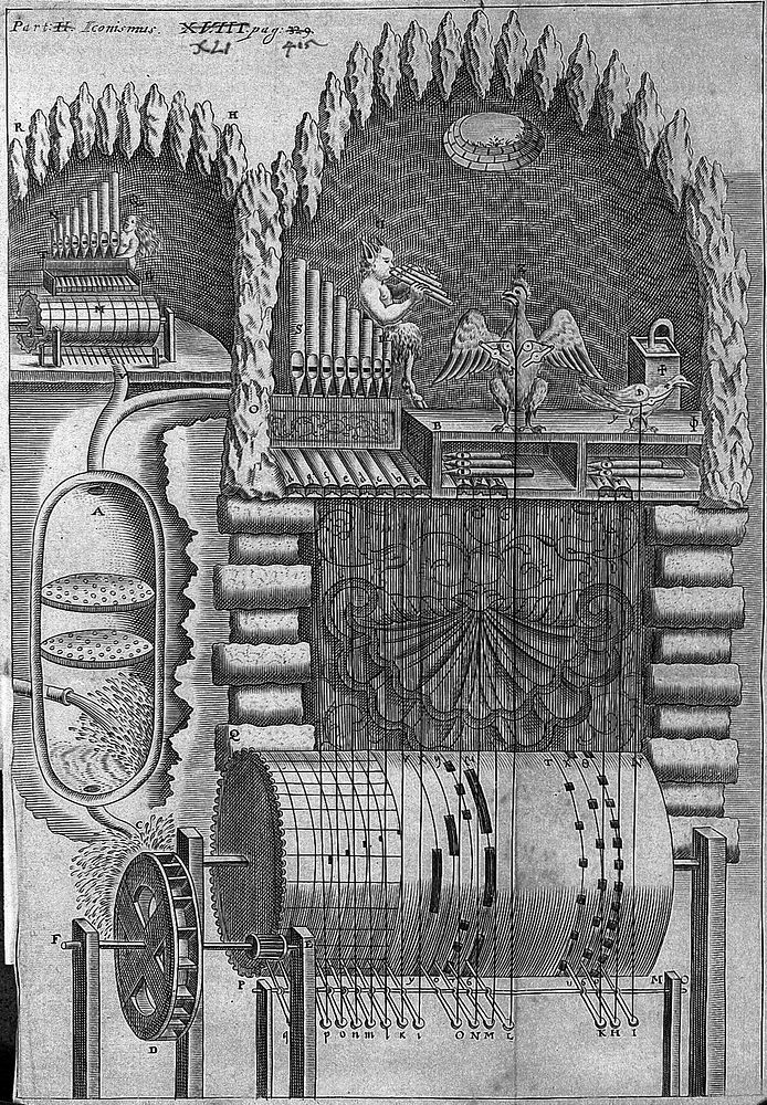 Hydraulic mechanical toy, 1657.