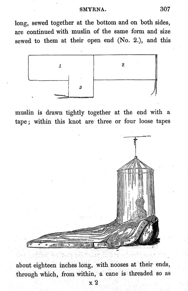 Drawing of a bed.
