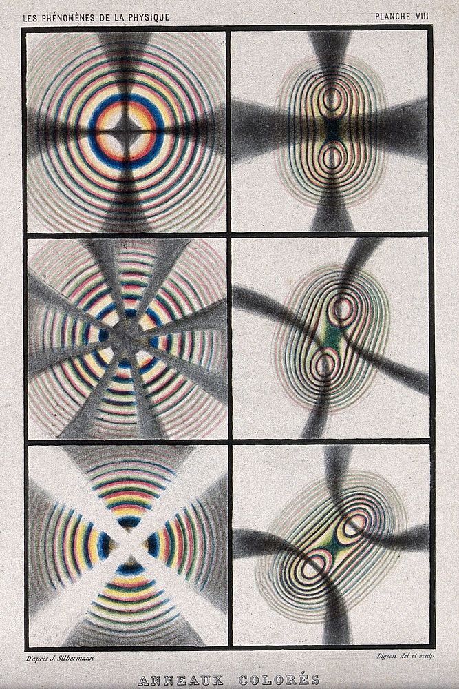 Optics: crystals exhibiting interference colours. Colour mezzotint by R.H. Digeon, ca. 1868, after J. Silbermann.