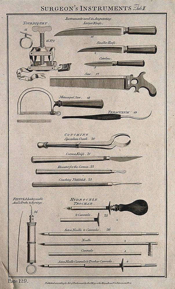 Surgical instruments, including a tourniquet, couching needles and amputating knives. Engraving.