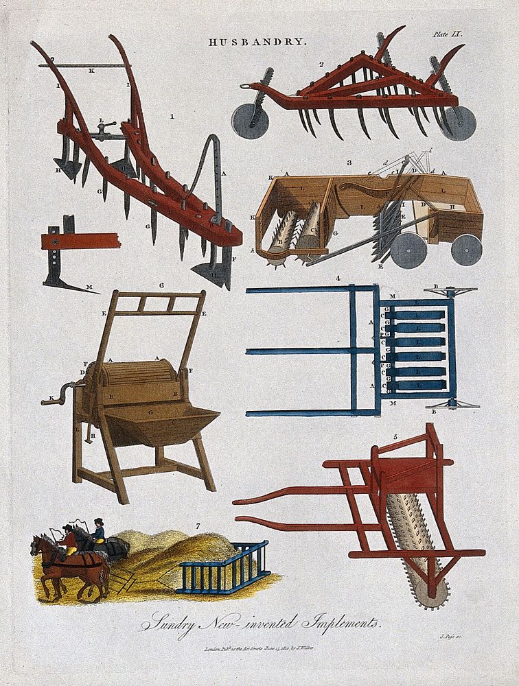 Agriculture: a plough, and various other implements. Coloured engraving by J. Pass, 1810.