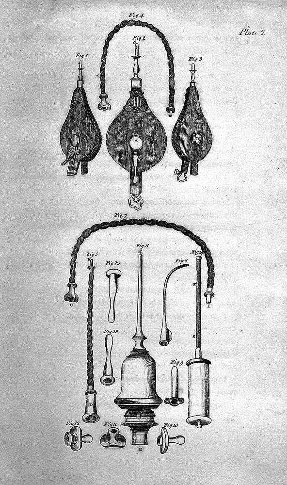Bellows and clyster-pipes for artificial respiration.