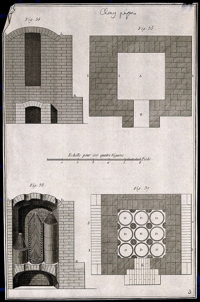 Plans, elevation and section of a kiln used in the making of clay pipes. Etching.
