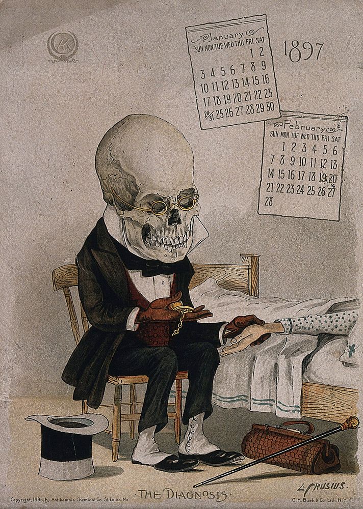 The diagnosis: a skeletal doctor measures a patient's pulse. Lithograph by L. Crusius, 1897.