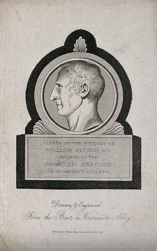 William Buchan. Line engraving, 1815.