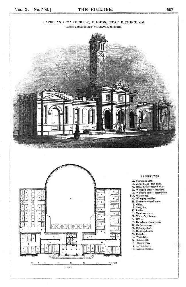 Bilston, Wolverhampton: baths and wash-houses, | Free Photo ...