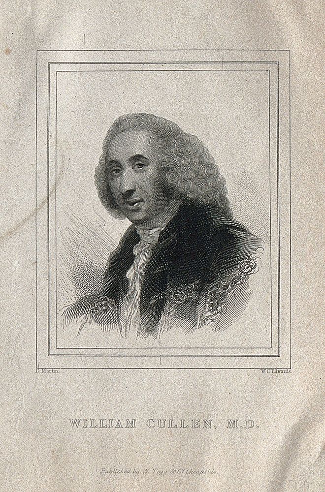 William Cullen. Line Engraving W. 