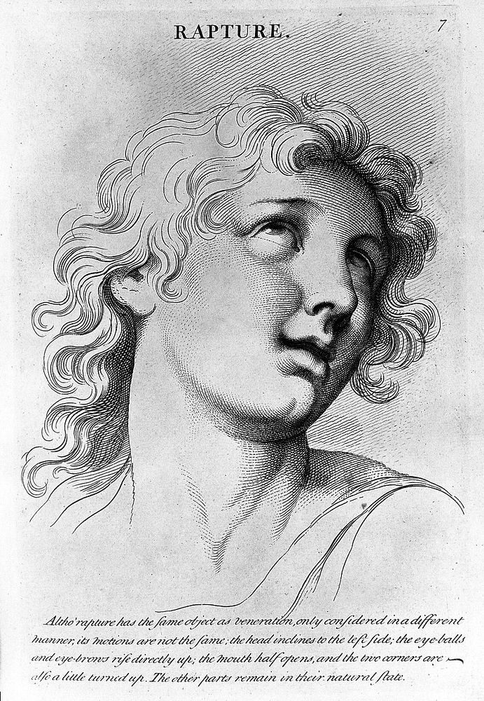 "Rapture" from le Brun, Heads. Representing the various passions of the soul..., circa 1760