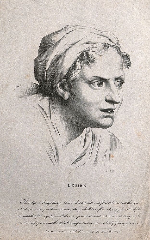 A female face expressing desire. Lithograph by P. Simonau, 1822, after C. Le Brun.
