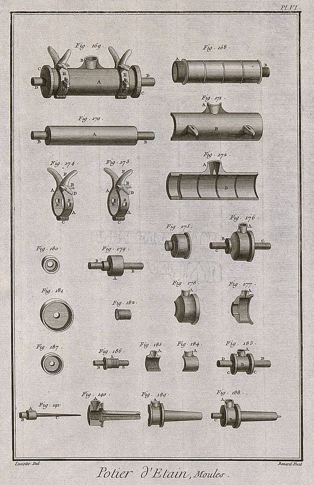Moulds used in pewter manufacture. Etching by Bénard after Lucotte.