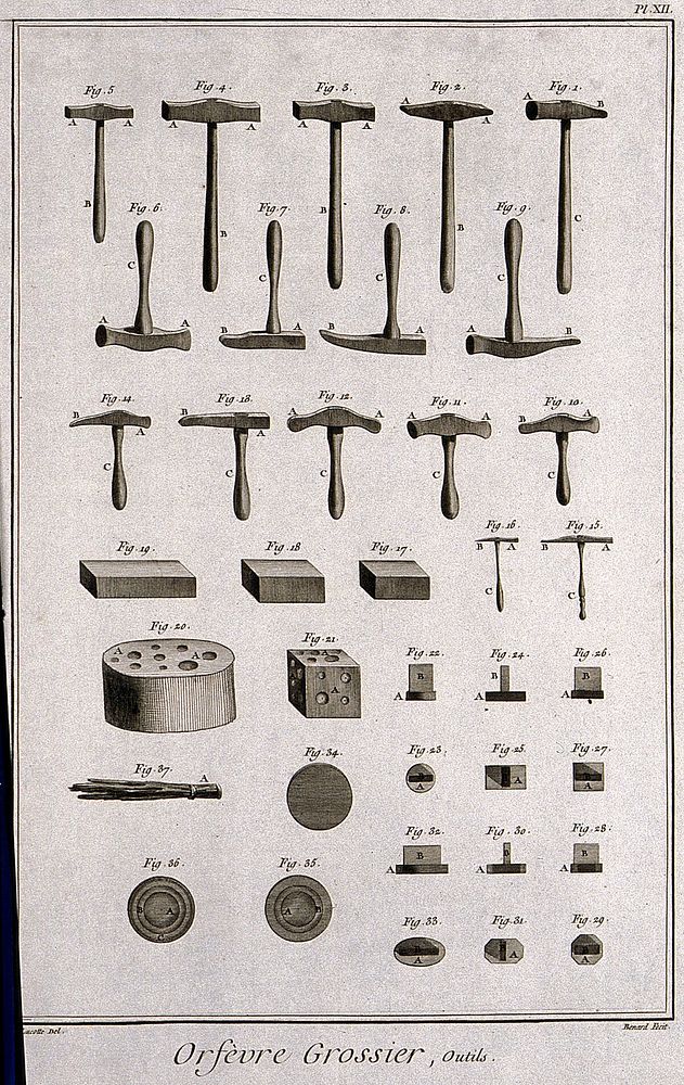 A selection of picks and moulds. Etching by Bénard after Lucotte.