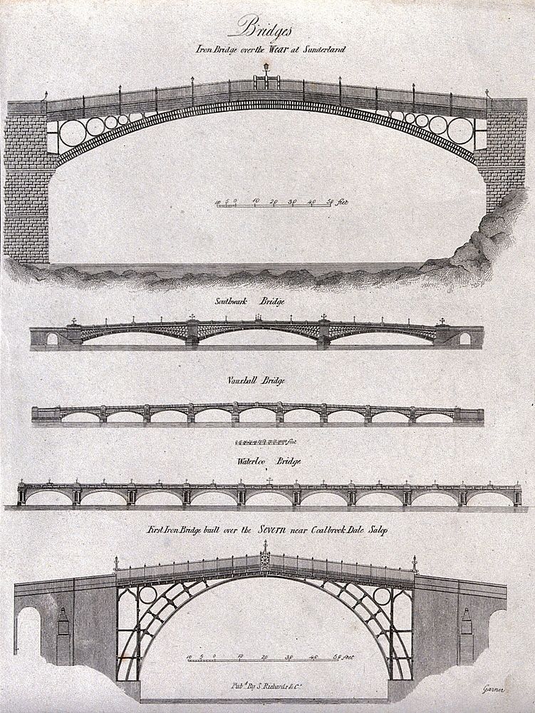 Civil engineering: several bridges. Engraving | Free Photo Illustration ...