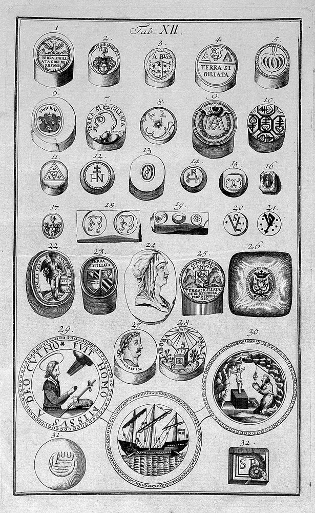 Terrae Musei Regii Dresdensis quas digessit descripsit illustravit D.C.G. Ludwig. Acc. terrarum sigillatarum figurae /…