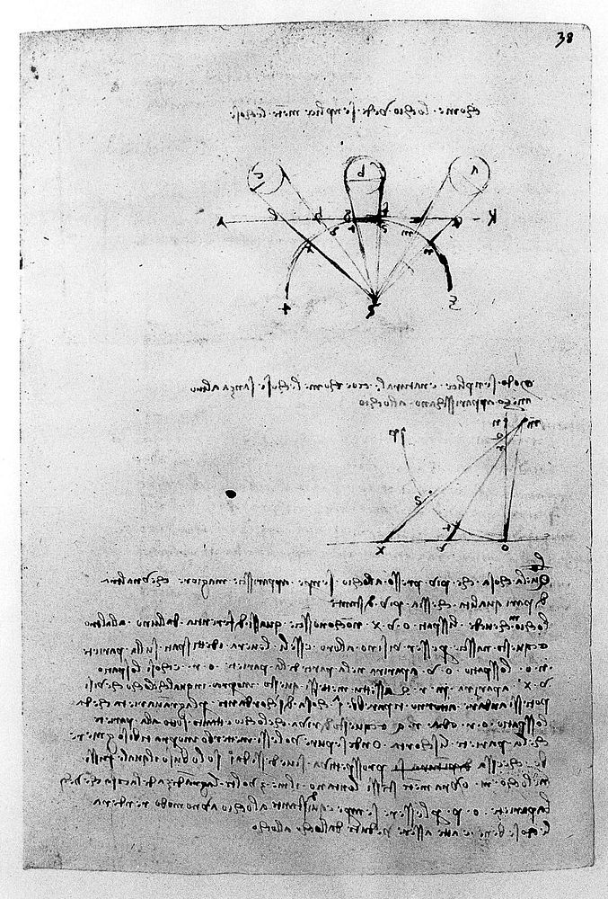 L. da Vinci manuscript notebooks MS A