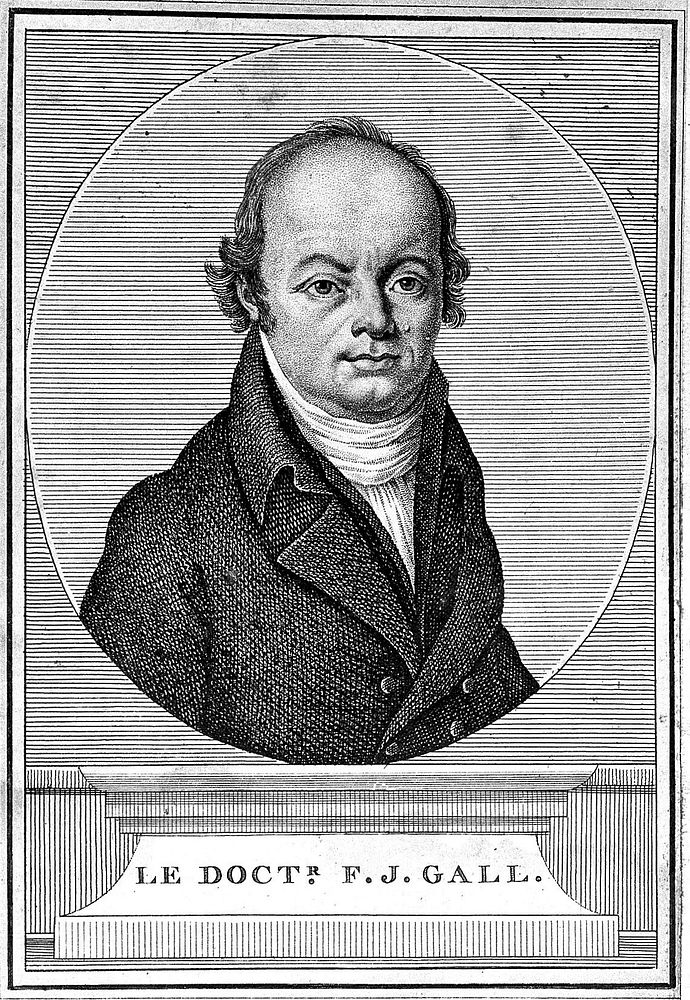 Gall "Traite sur la nouvelle physiologie" J.B. Nacquart, 1808