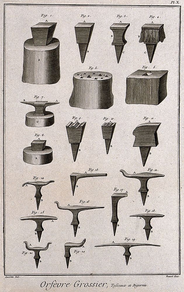 A selection of anvils used in silver manufacture. Etching by Bénard after Lucotte.