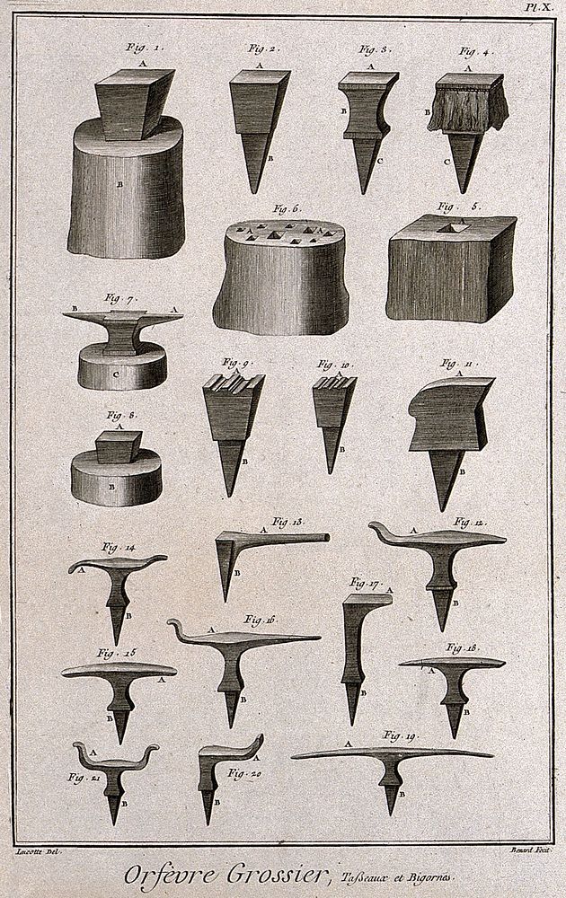 selection anvils used silver manufacture. | Free Photo Illustration ...