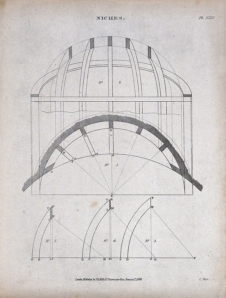 Architecture: various ways of cutting materials to cover a roof. Engraving by E. Turrell, 1847.