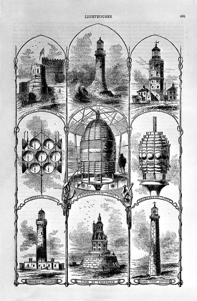 Lighthouses: various types.