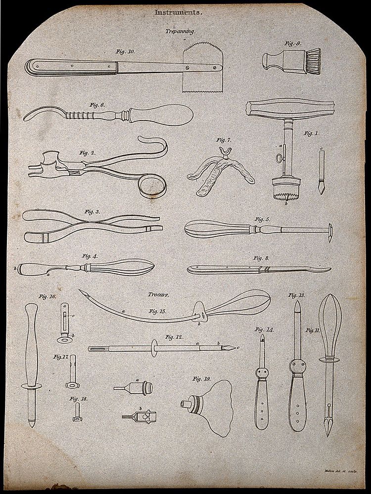 Surgical instruments for trepanning. Engraving by Mutlow.