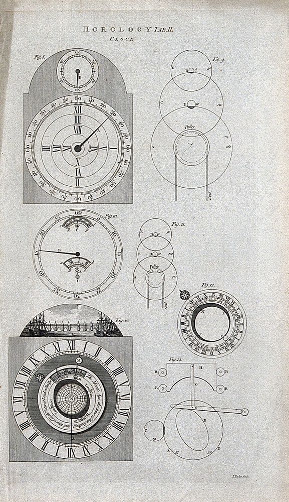 Clocks: a Smeaton-Franklin clock (top), and a Ferguson clock (below). Engraving by J. Taylor.
