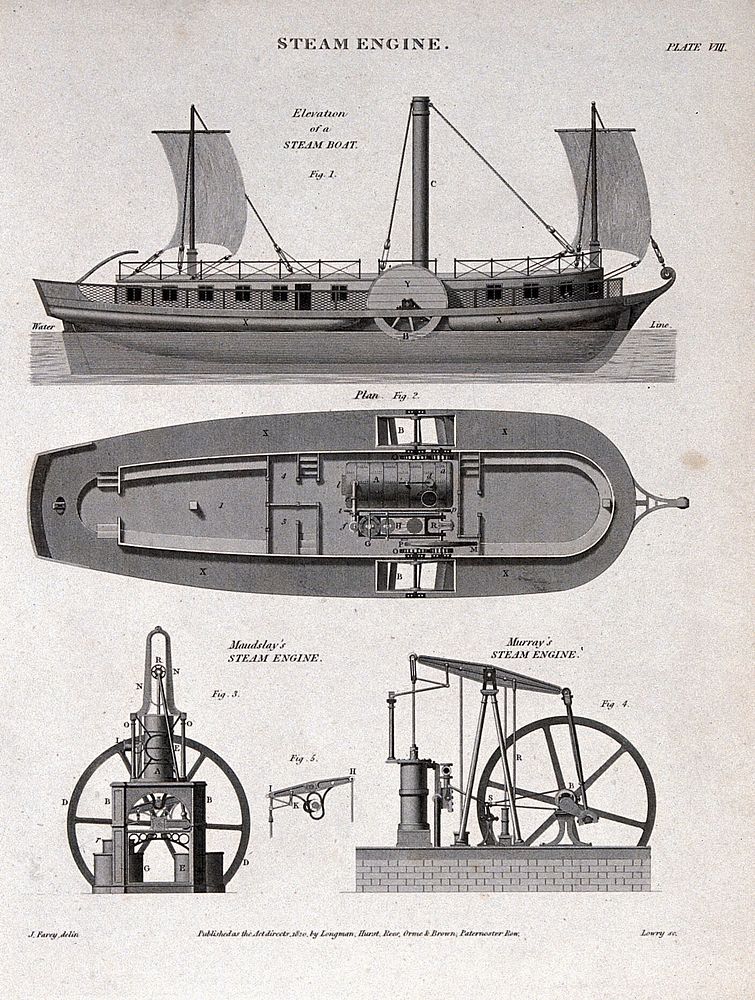 Ship-building: plan and side elevation of a paddle-steamer (top), and the steam engine (below). Engraving.