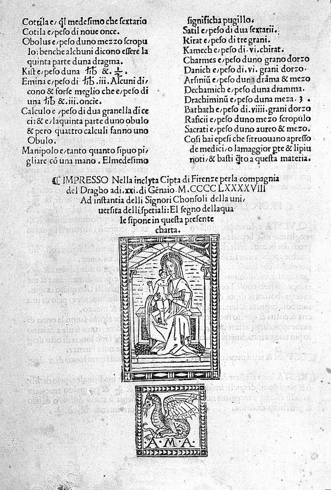 colophon "Nuova riceptario..."1498