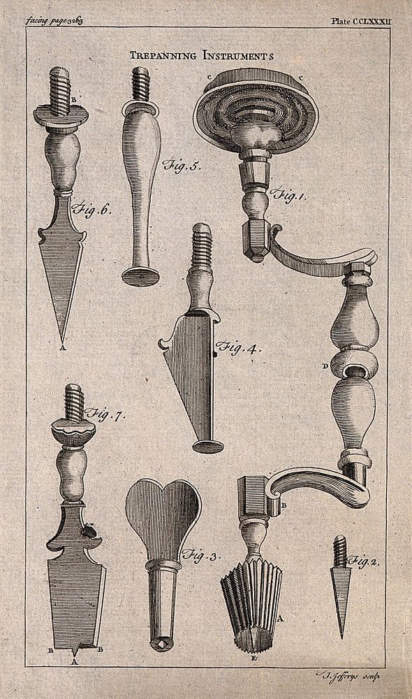 Surgical instruments for trepanning. Engraving with etching by T. Jefferys.