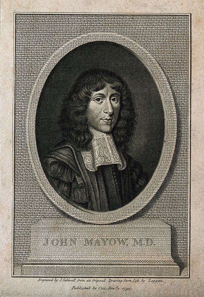 John Mayow. Stipple engraving, 1798, after D. Loggan.