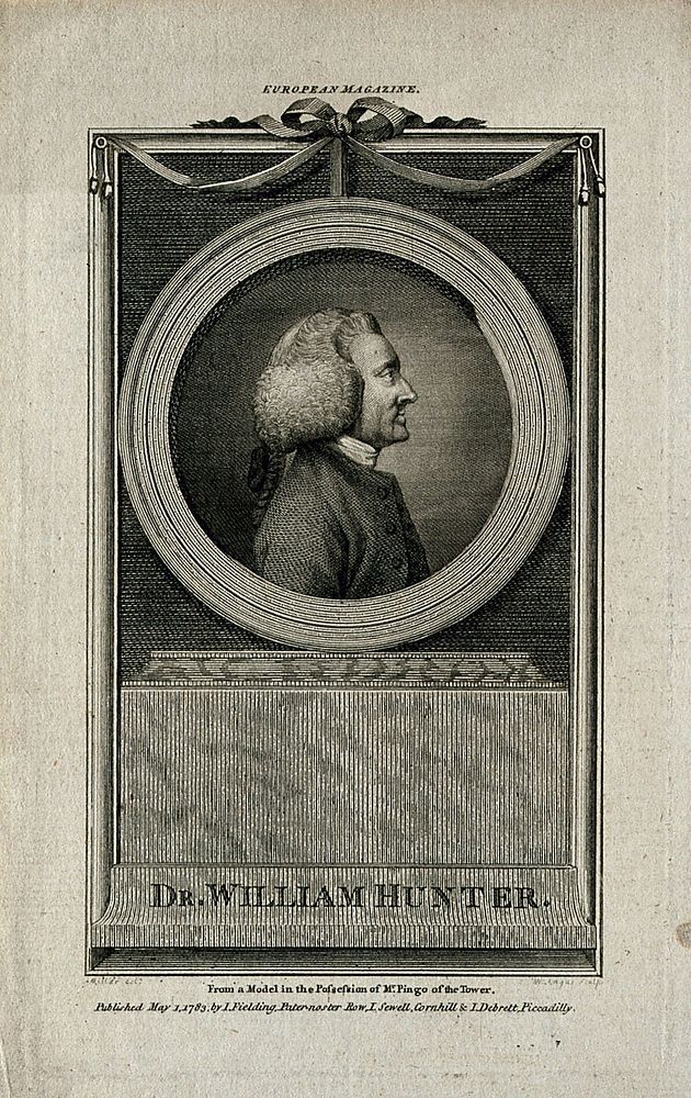 William Hunter. Line engraving by W. Angus, 1783, after Miller.