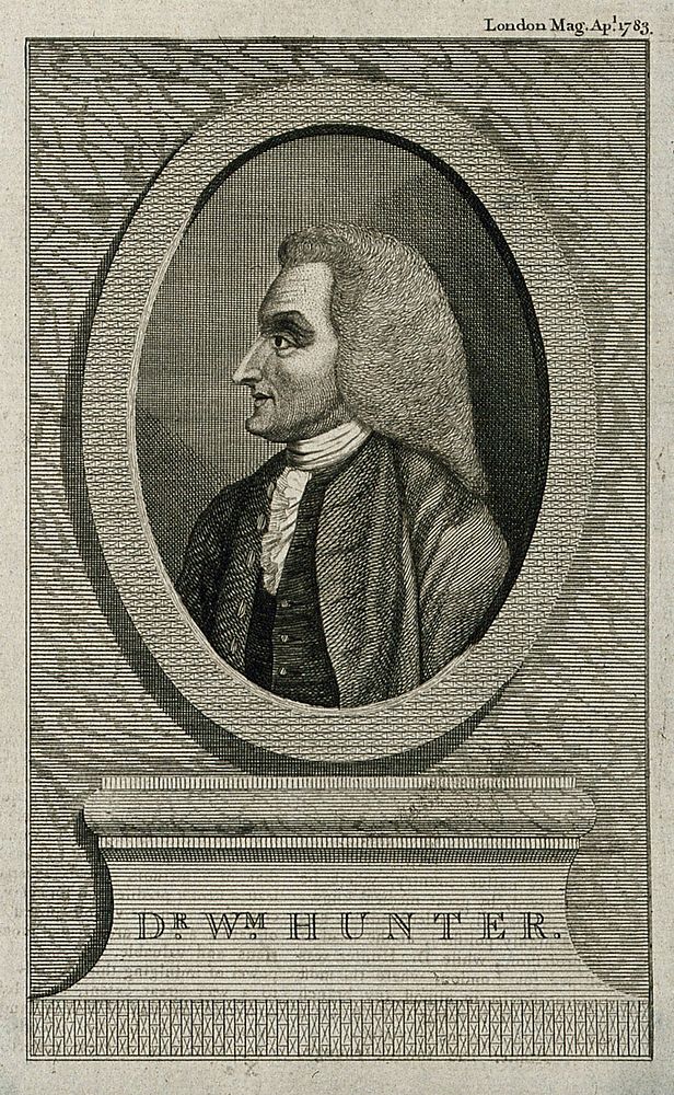 William Hunter. Line engraving, 1783.