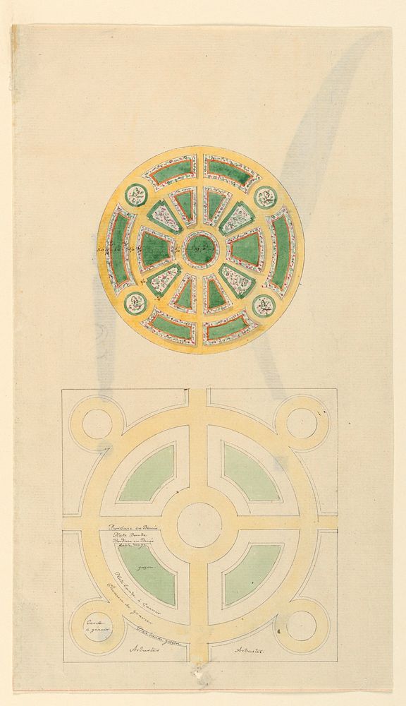 Plan for a Formal Garden