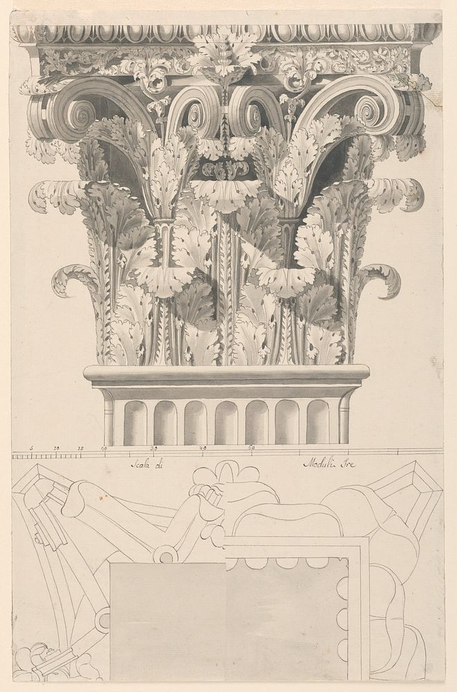 Scale Rendering of a Composite Order Capital